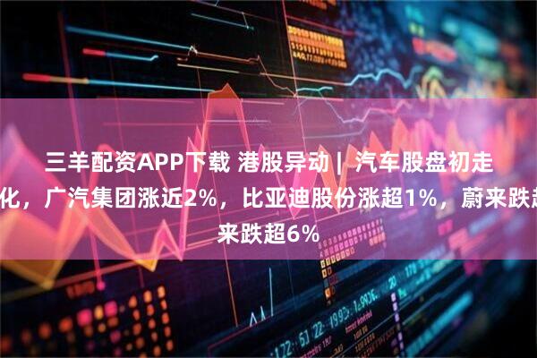 三羊配资APP下载 港股异动 | 汽车股盘初走势分化,广汽集团涨近2%,比亚迪股份涨超1%,蔚来跌超6%